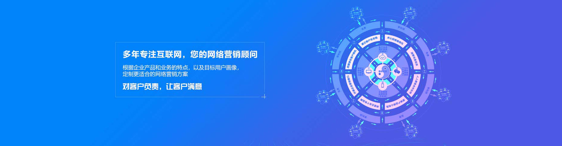 洛浦竞价托管